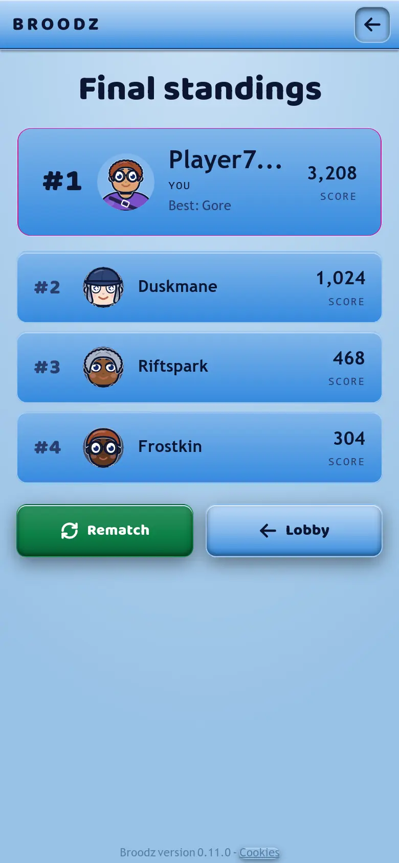 BROODZ screenshot: The final standings